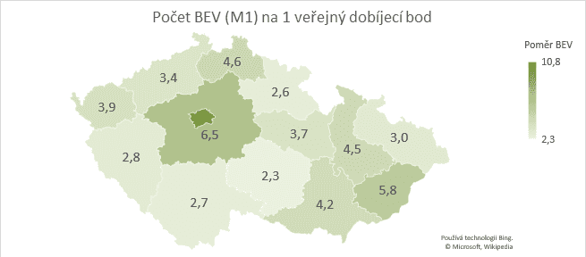 TZ: V Česku je 1 841 veřejných dobíjecích bodů, provozuje je 78 subjektů 03